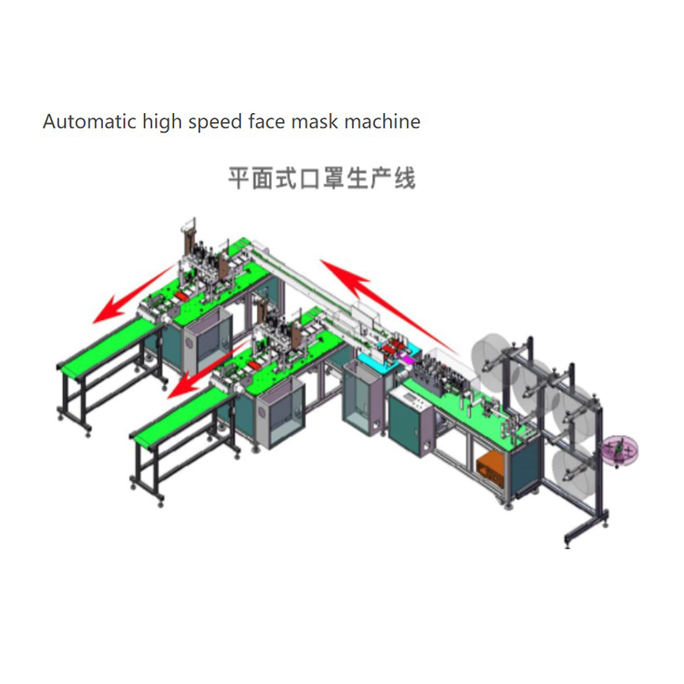 Automatic High Speed Mask Machine